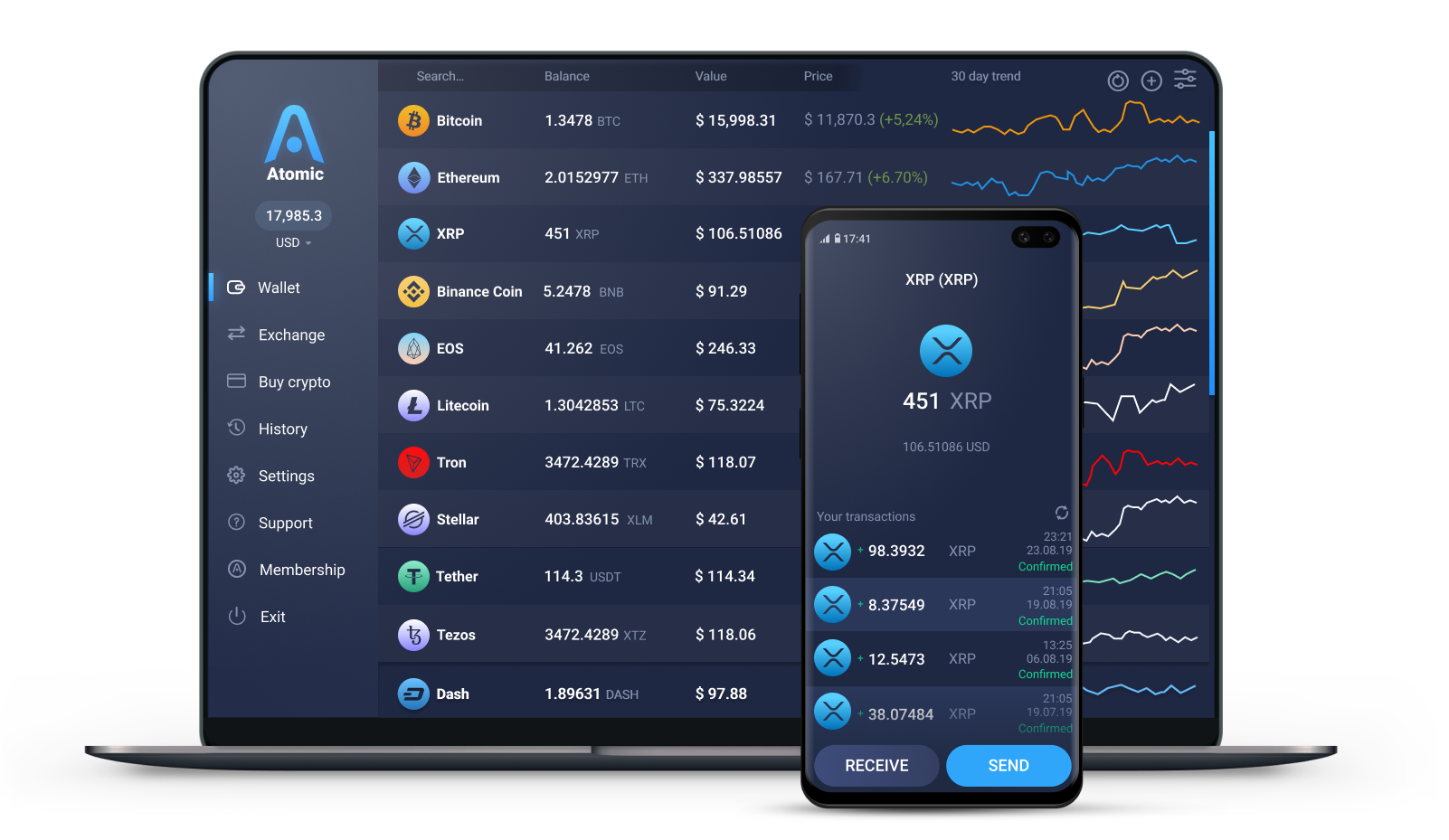 QFS Dashboard Preview